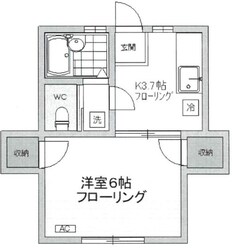 ルーミーナカノの物件間取画像